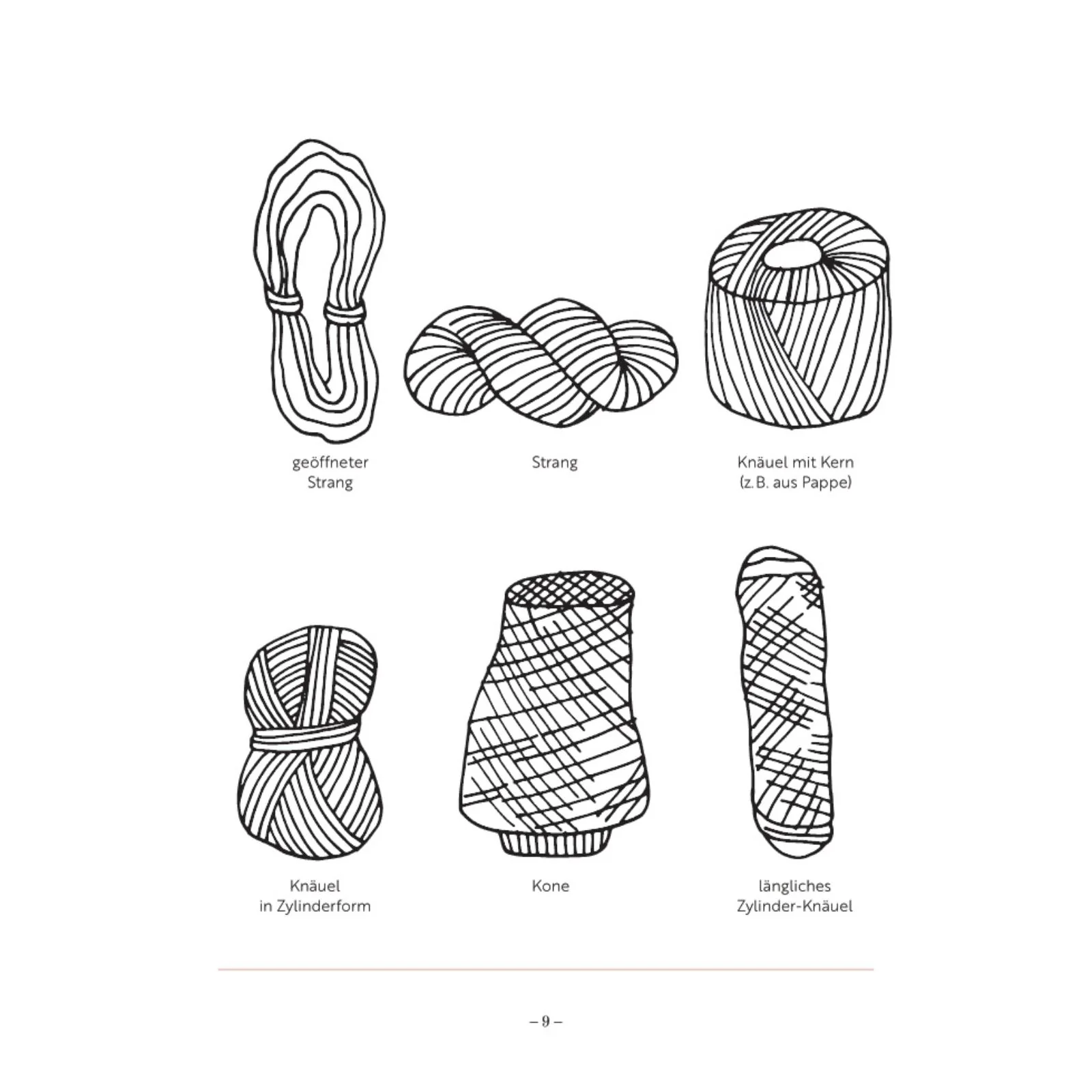 Minimal Knitting – Einfach schöne Kleidung stricken (DE) - Image 11