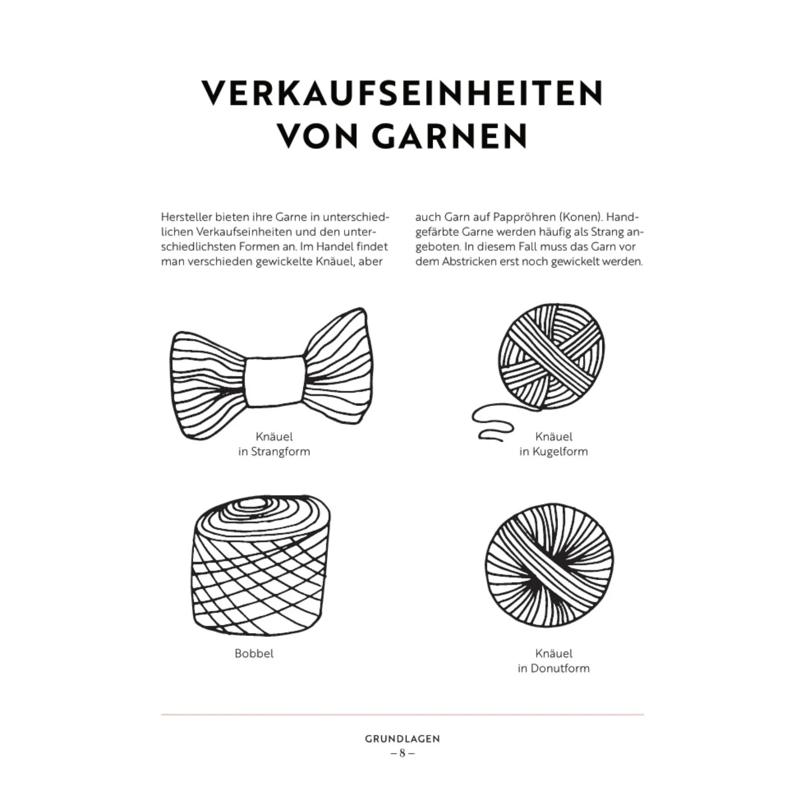 Minimal Knitting – Einfach schöne Kleidung stricken (DE) - Image 9